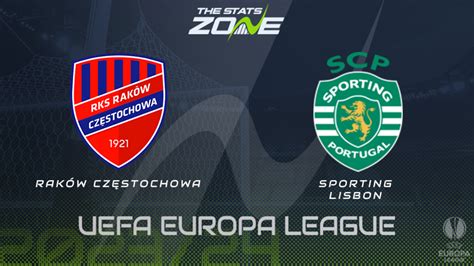 sporting lisbon rakow czestochowa